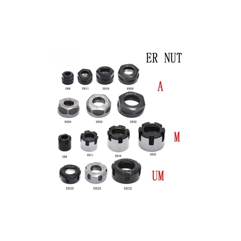 ER Nut